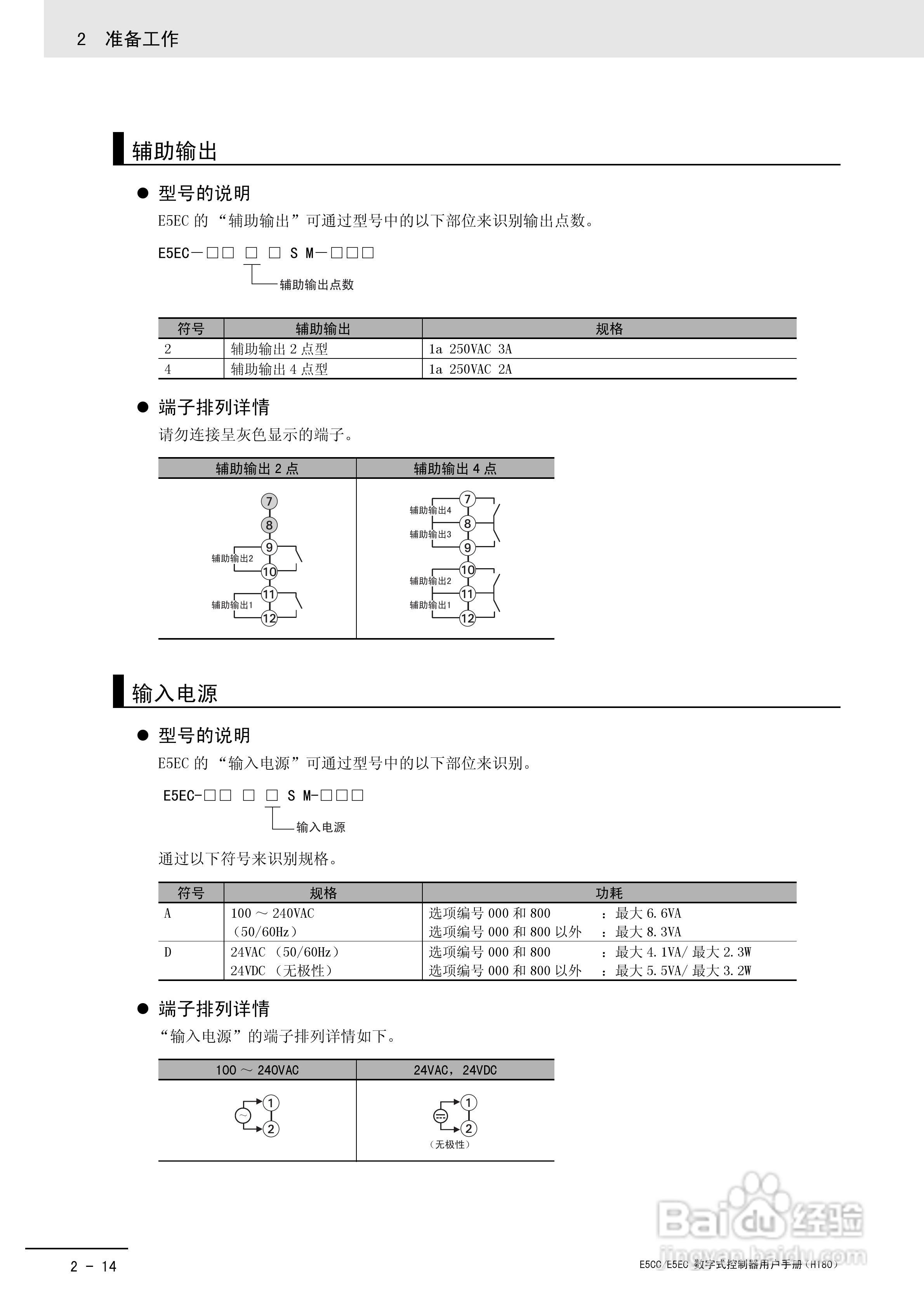 欧姆龙温控器E5CC-E5EC操作手册:[5]
