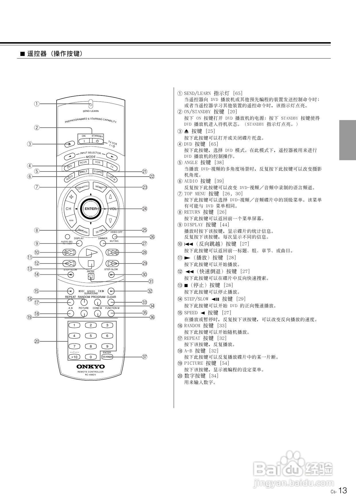 安桥DVD播放机DV-SP800型使用说明书:[1]