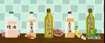 餐饮食用油挑选和使用的小窍门