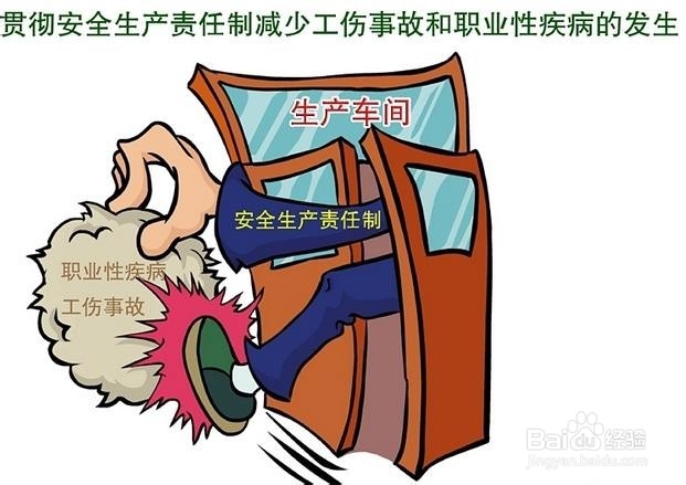 总经理安全生产责任制