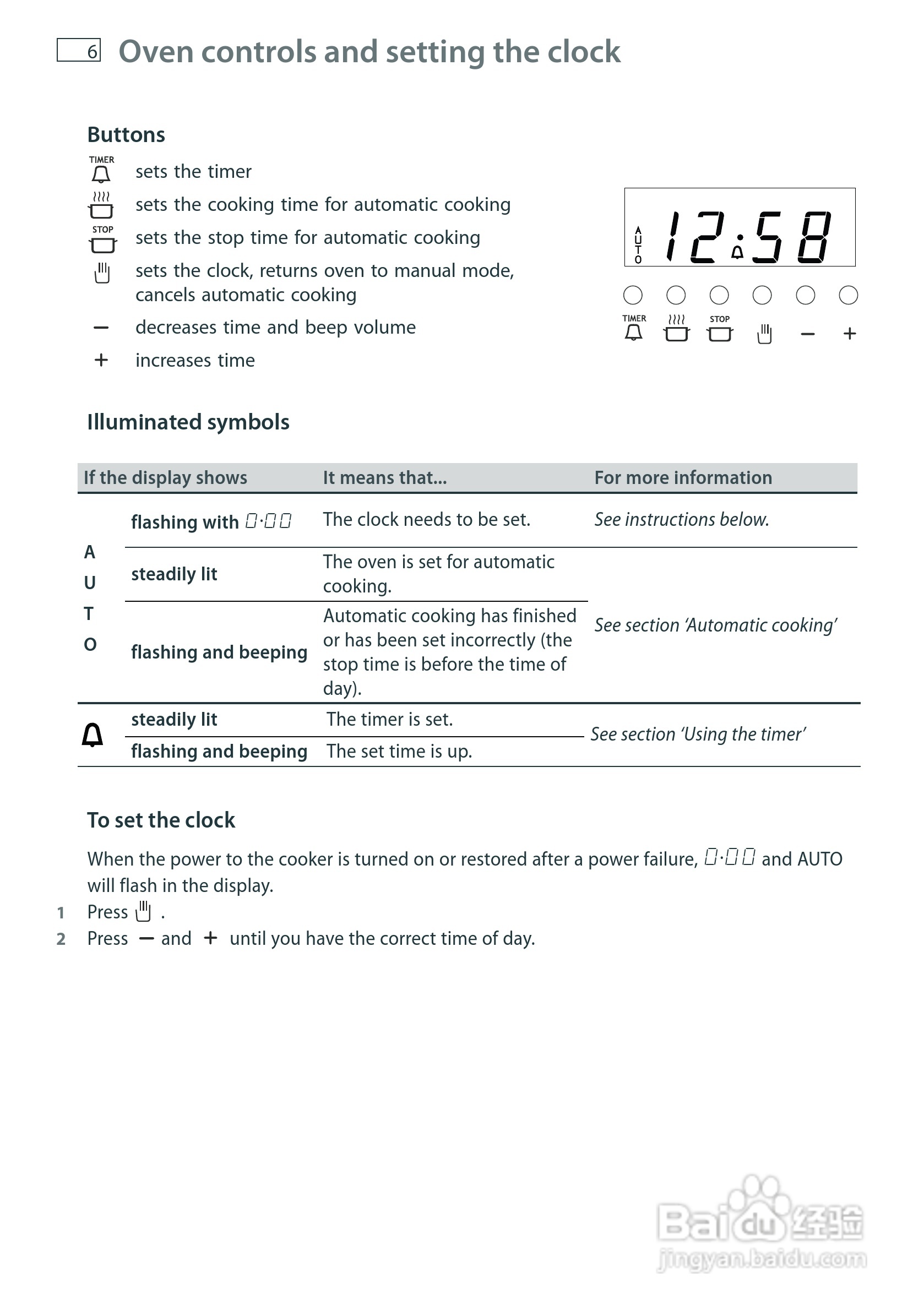 斐雪派克OR61S8CEWSW2多功能电炉说明书:[1]