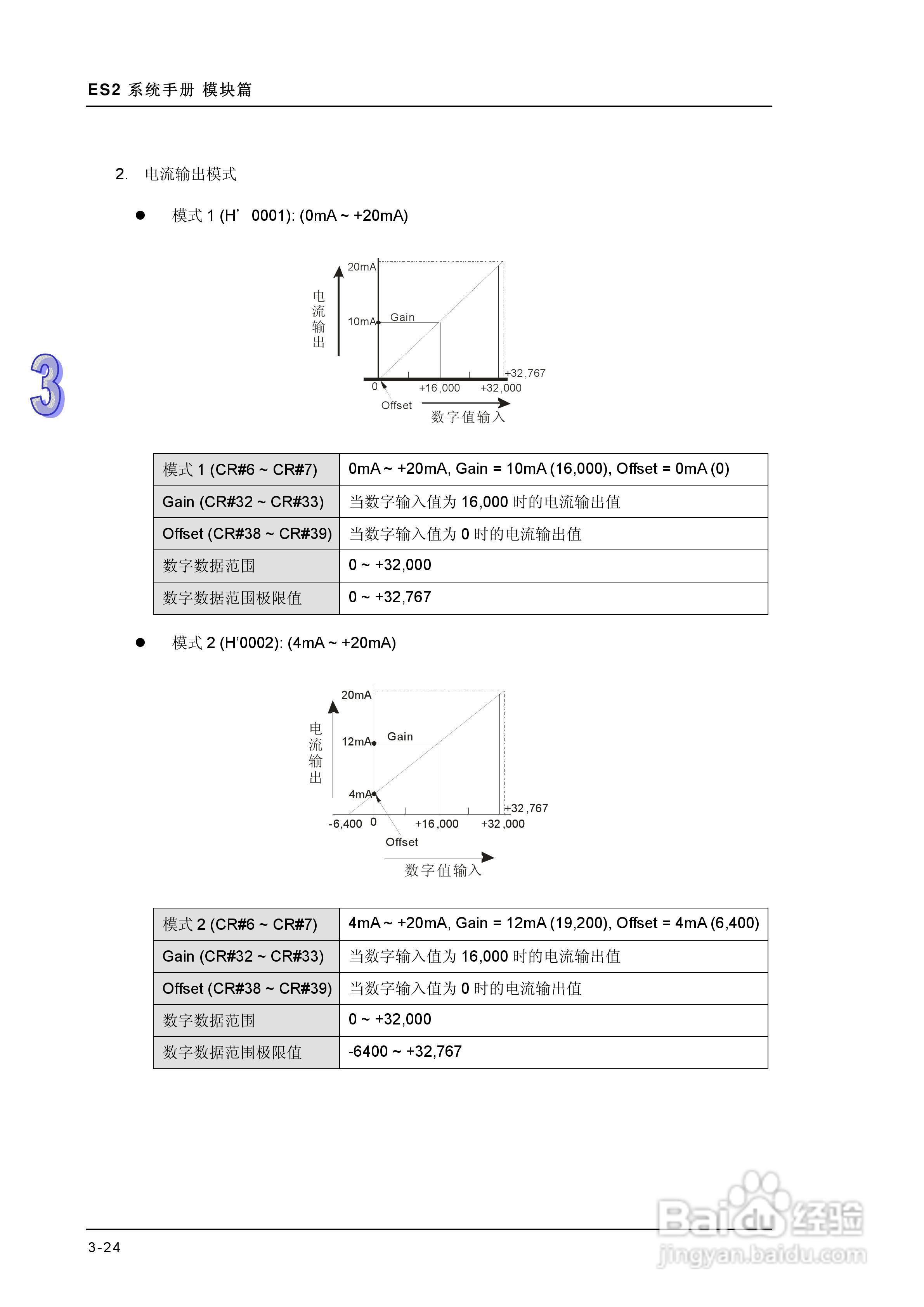 DVP-ES2模块操作手册:[8]