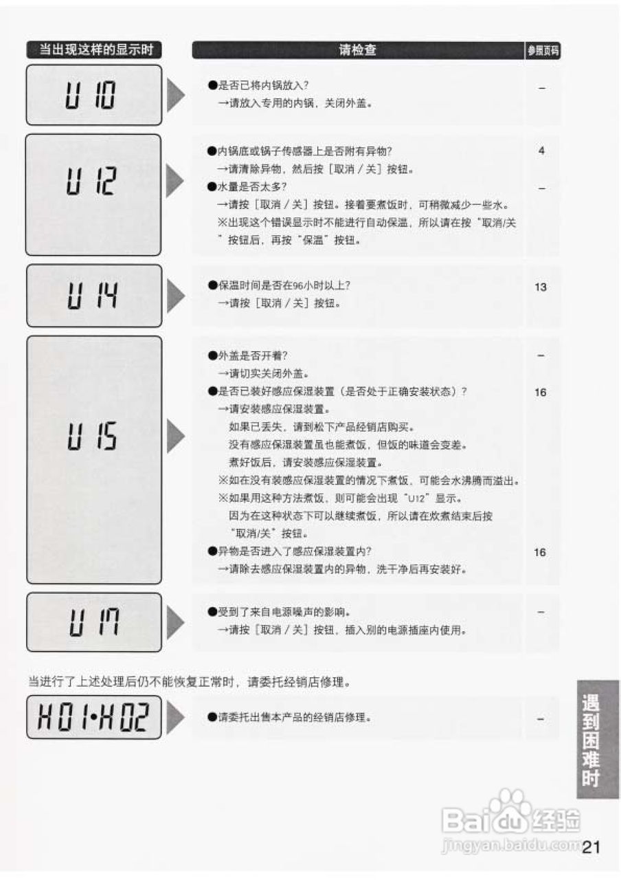 松下SR-JHA电饭煲使用说明书:[2]