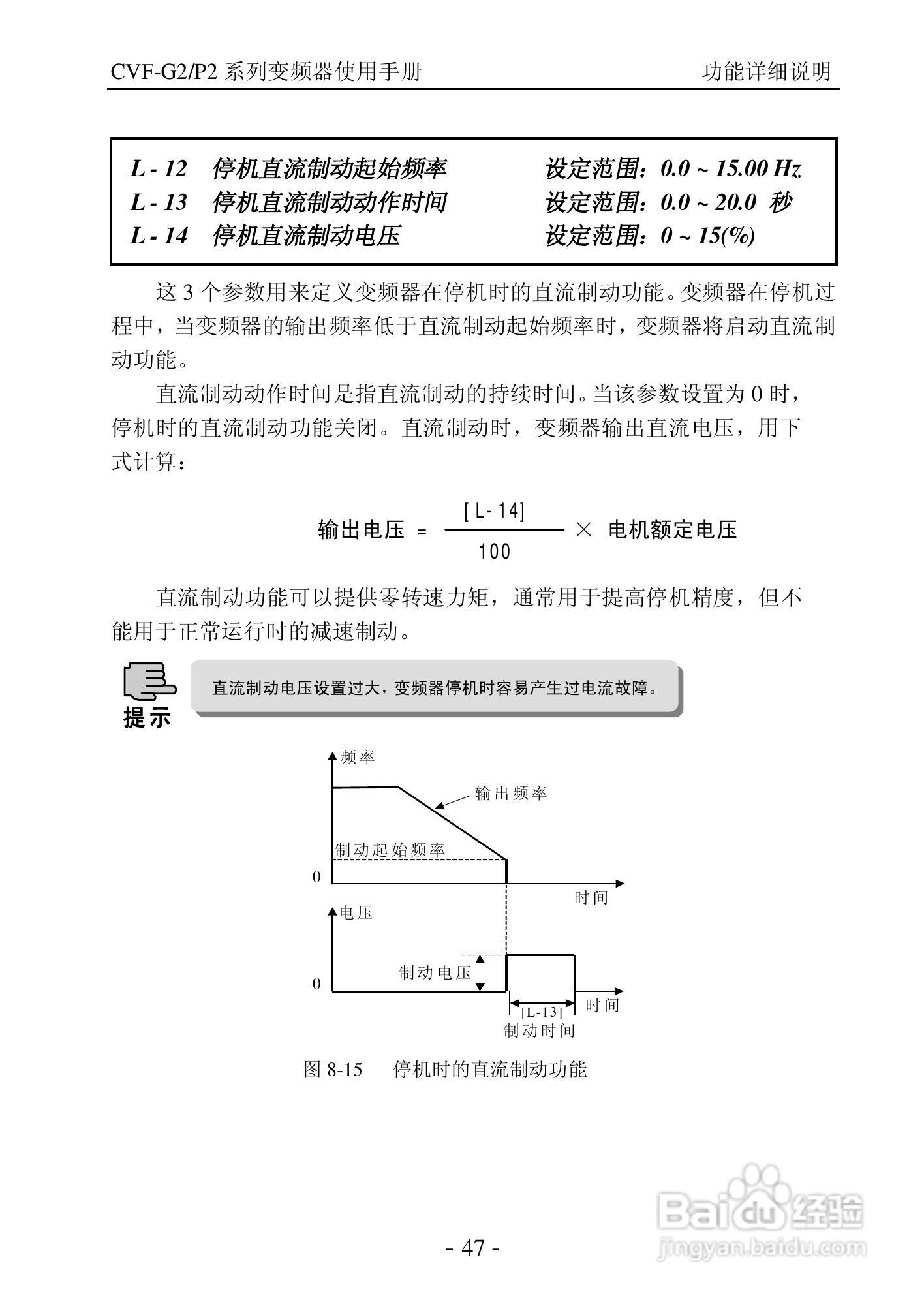 康沃CVF-P2-4T0110变频器说明书:[6]