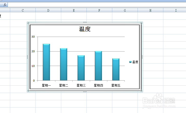 <b>EXCEL中如何给图表外边框添加棱台效果</b>