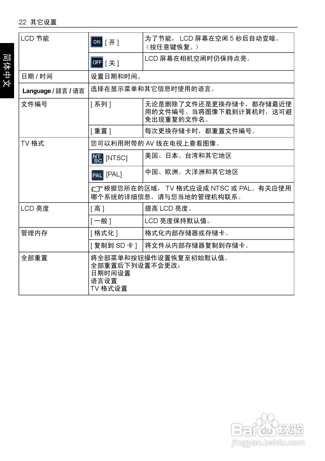 明基E1280数码相机使用说明书:[3]