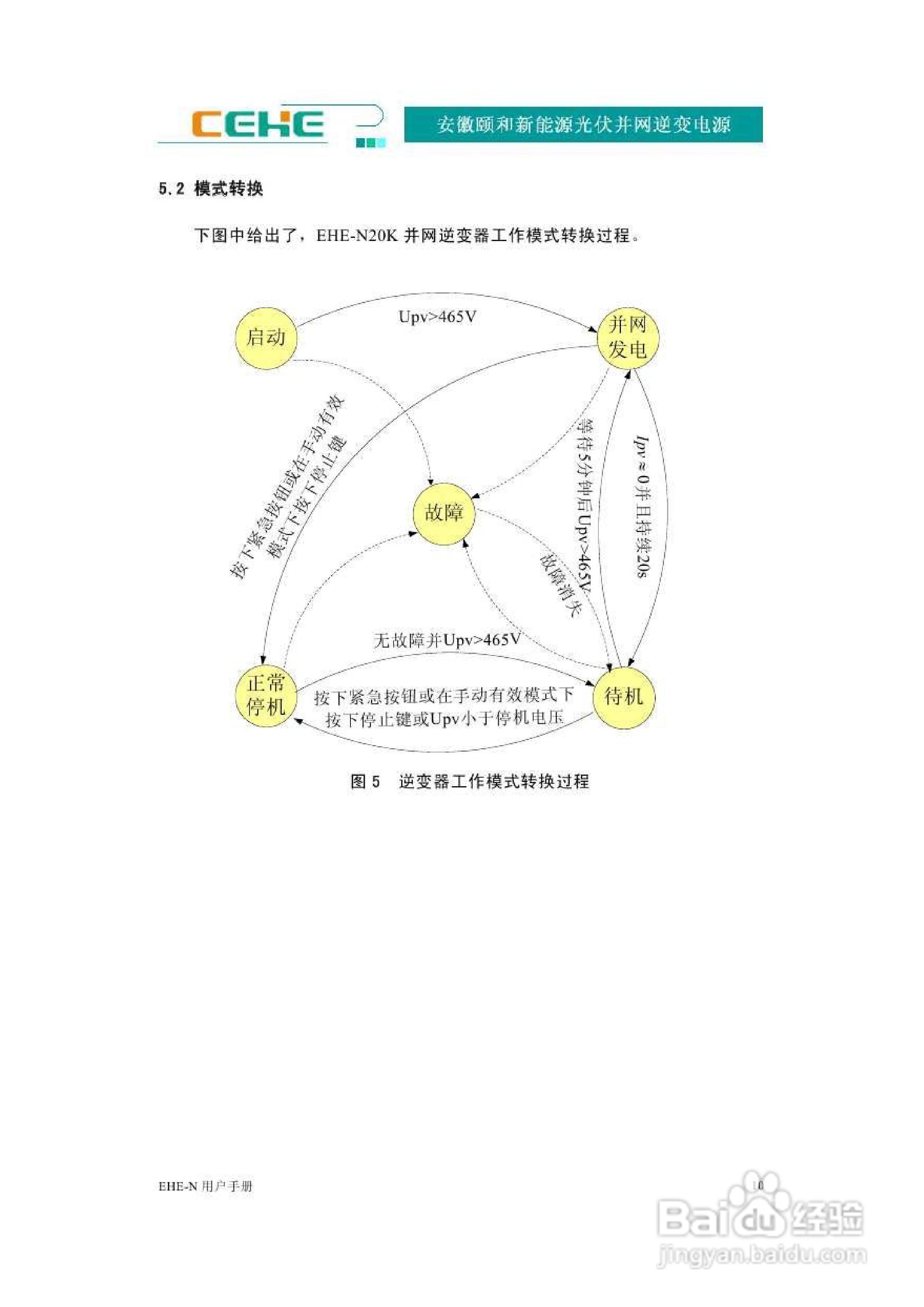 颐和新能源EHE-N20K光伏并网逆变电源用户手册:[2]