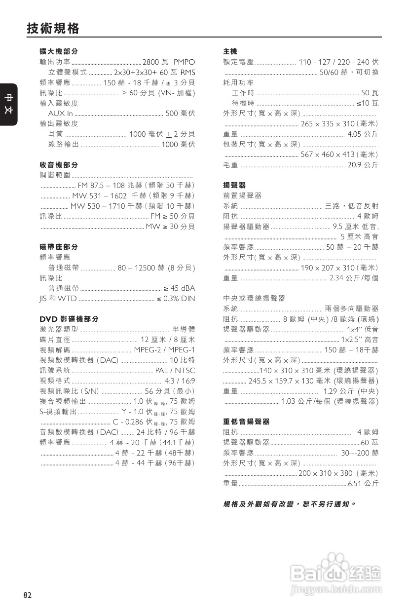 PHILIPS FWD186组合音响使用说明书:[3]