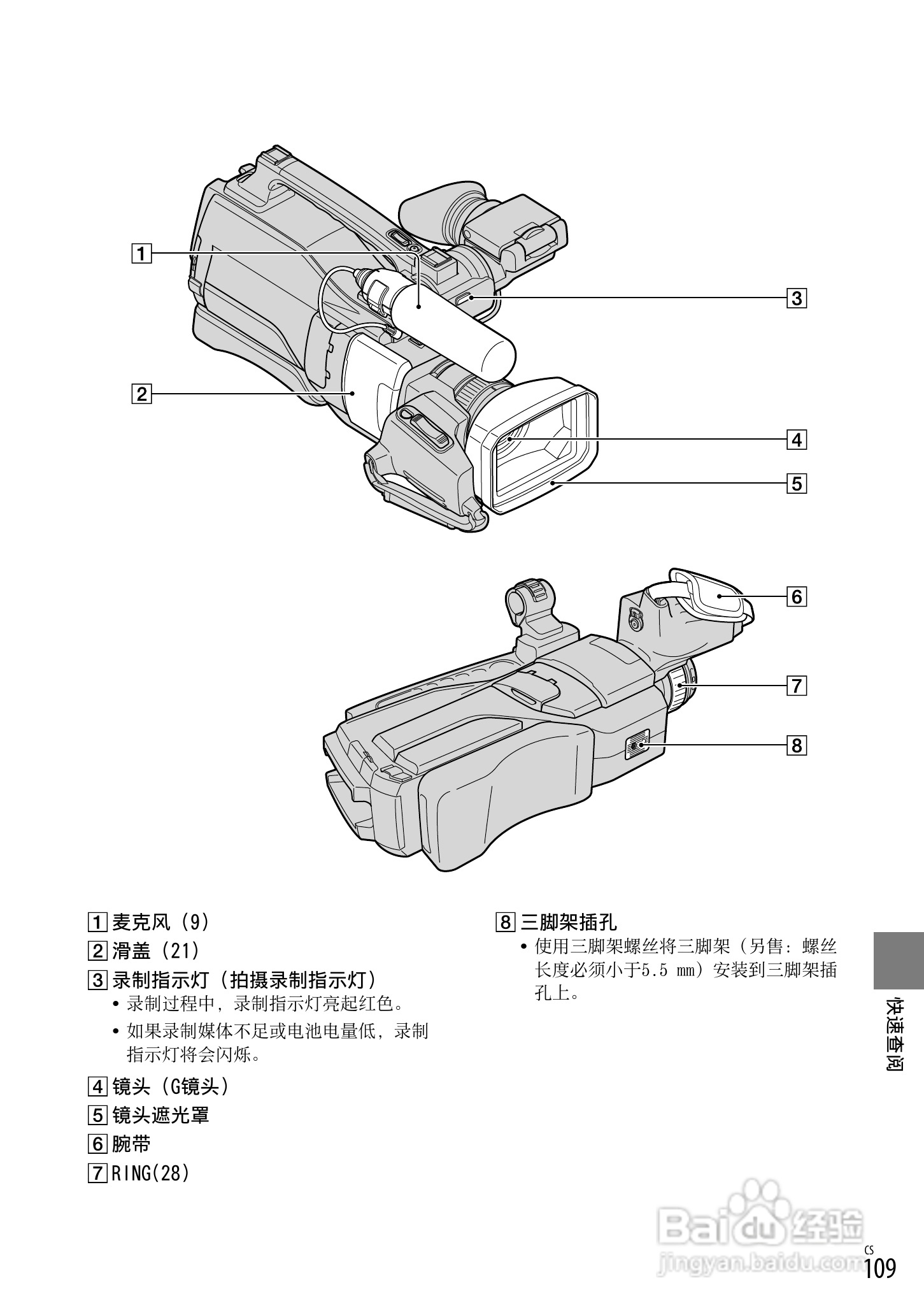 HXR-MC1500C肩扛式高清摄录一体机操作手册:[11]
