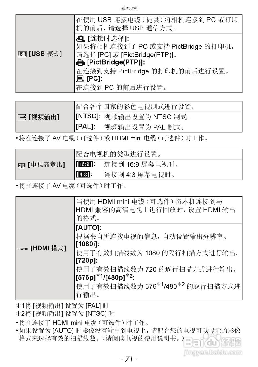 松下DMC-GX1数码相机使用说明书:[8]