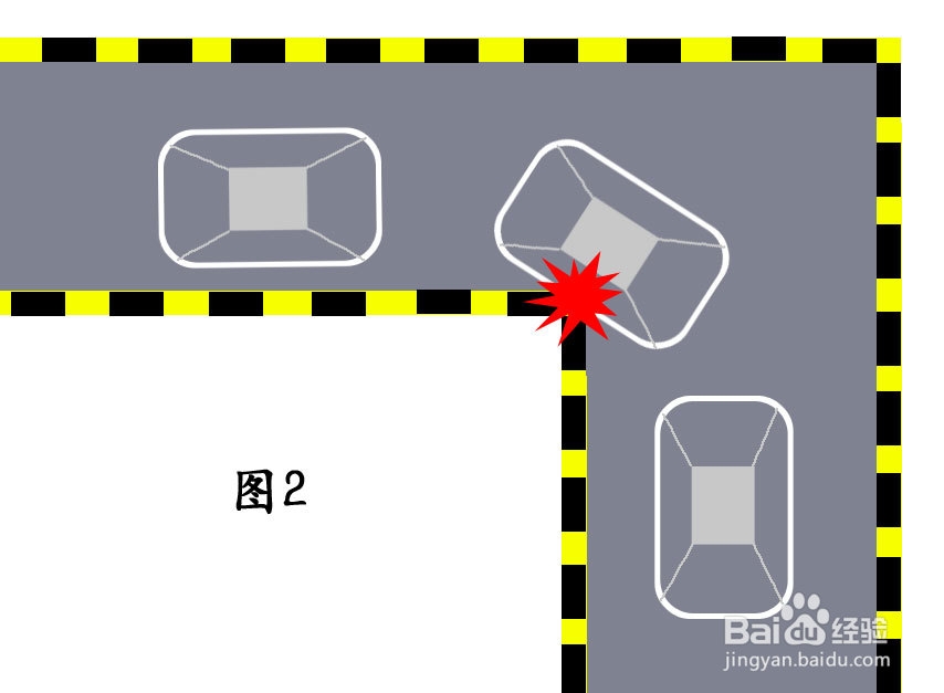 新交规科目二直角转弯、侧方停车及S路考试技巧