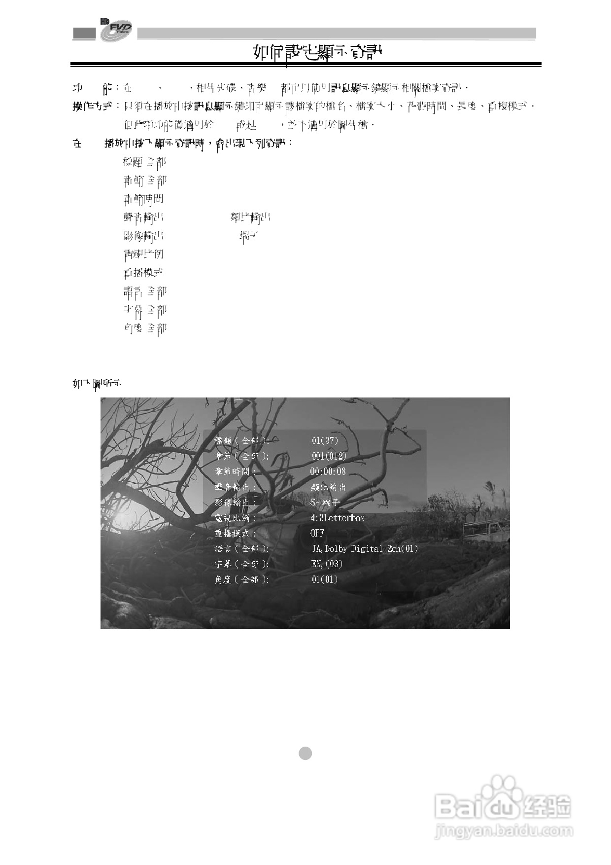 歌林KVD-1080型数位影音光碟机说明书:[1]