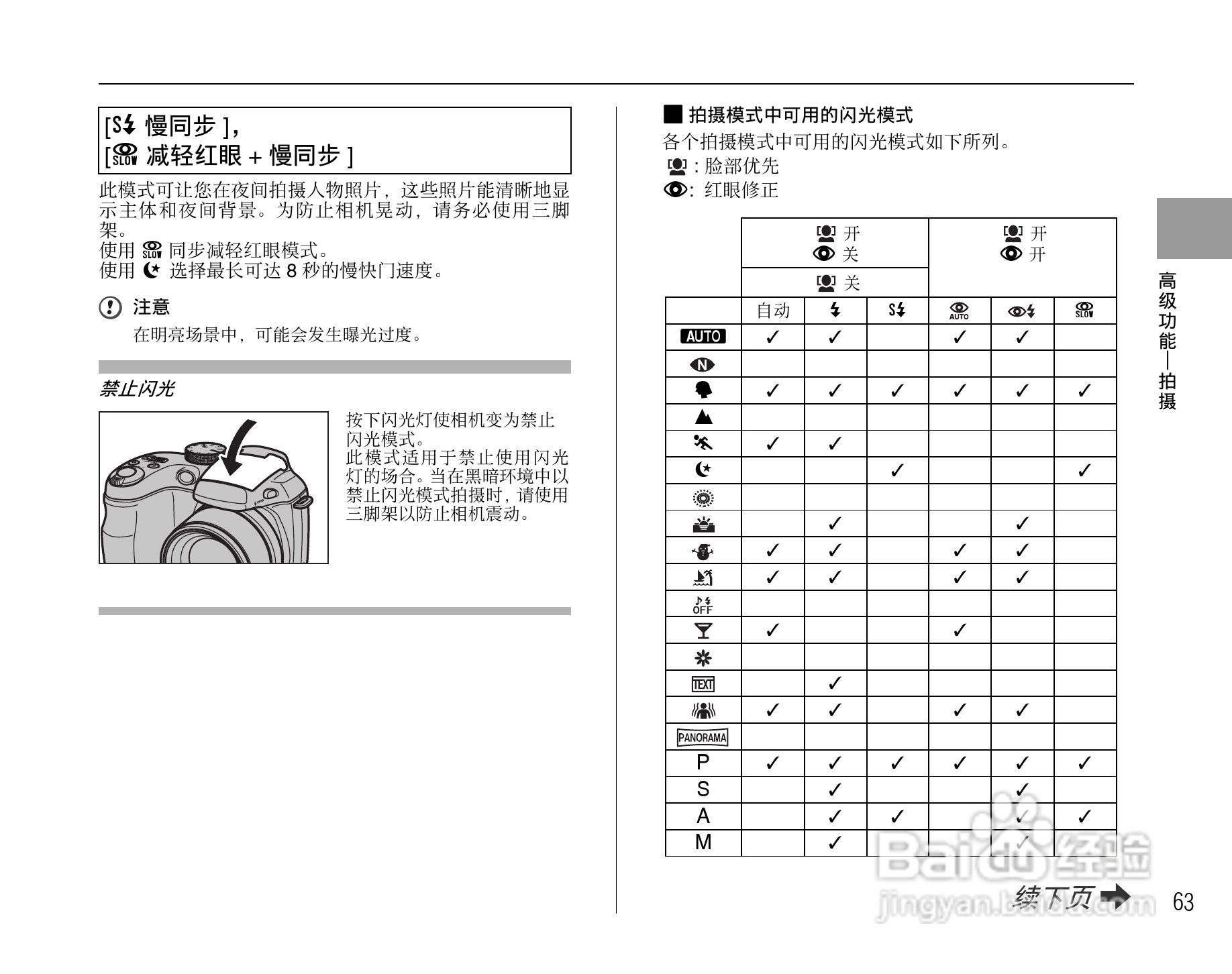 富士FinePix S1000fd数码相机使用说明书:[7]