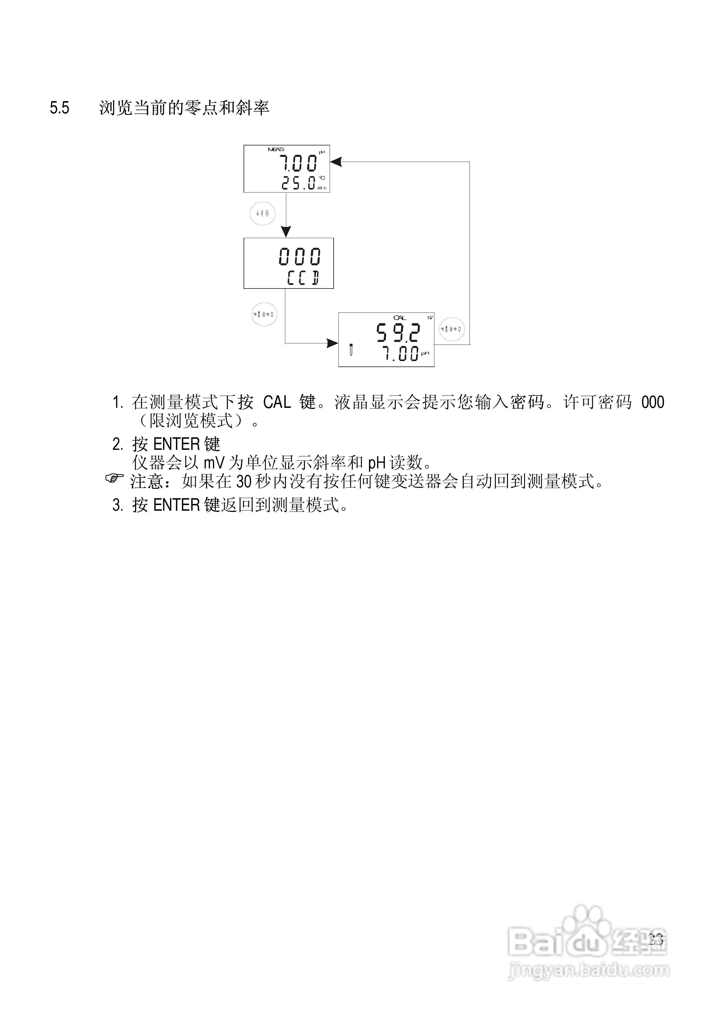 αlpha-pH2000 pH/ORP 控制器/变送器使用说明书:[3]