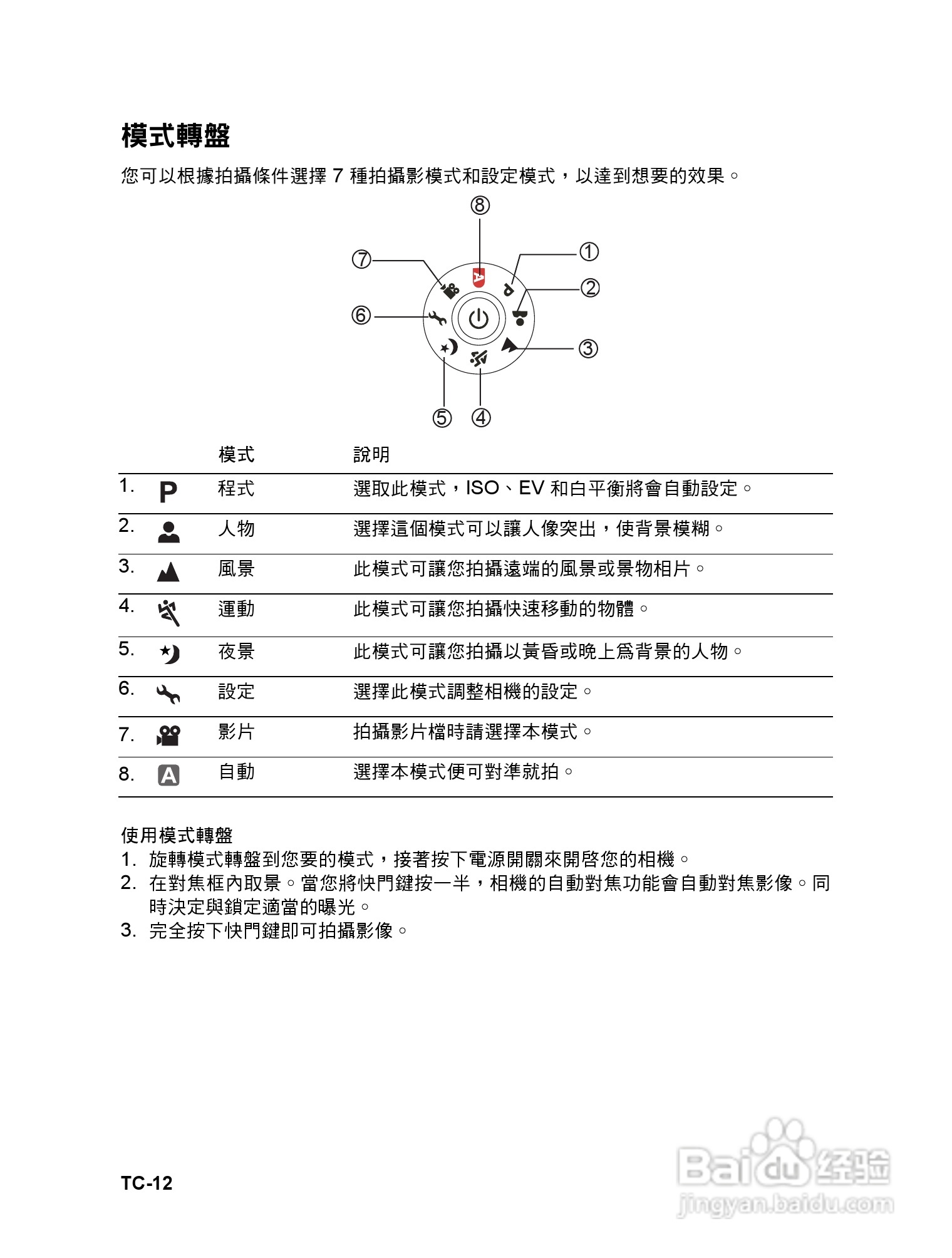 威达ViviCam 6324数码相机使用说明书:[2]