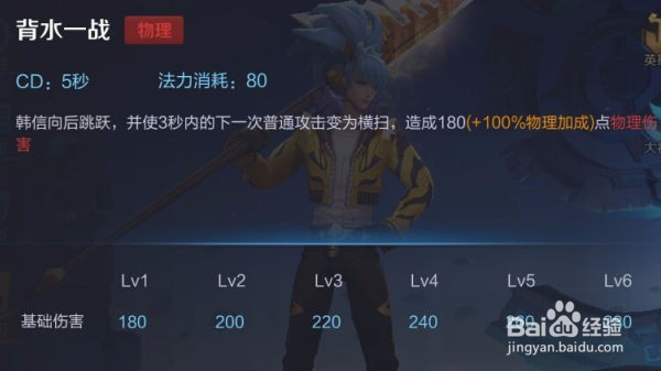 王者刺客韩信教你如何称霸野区的技能出装解析