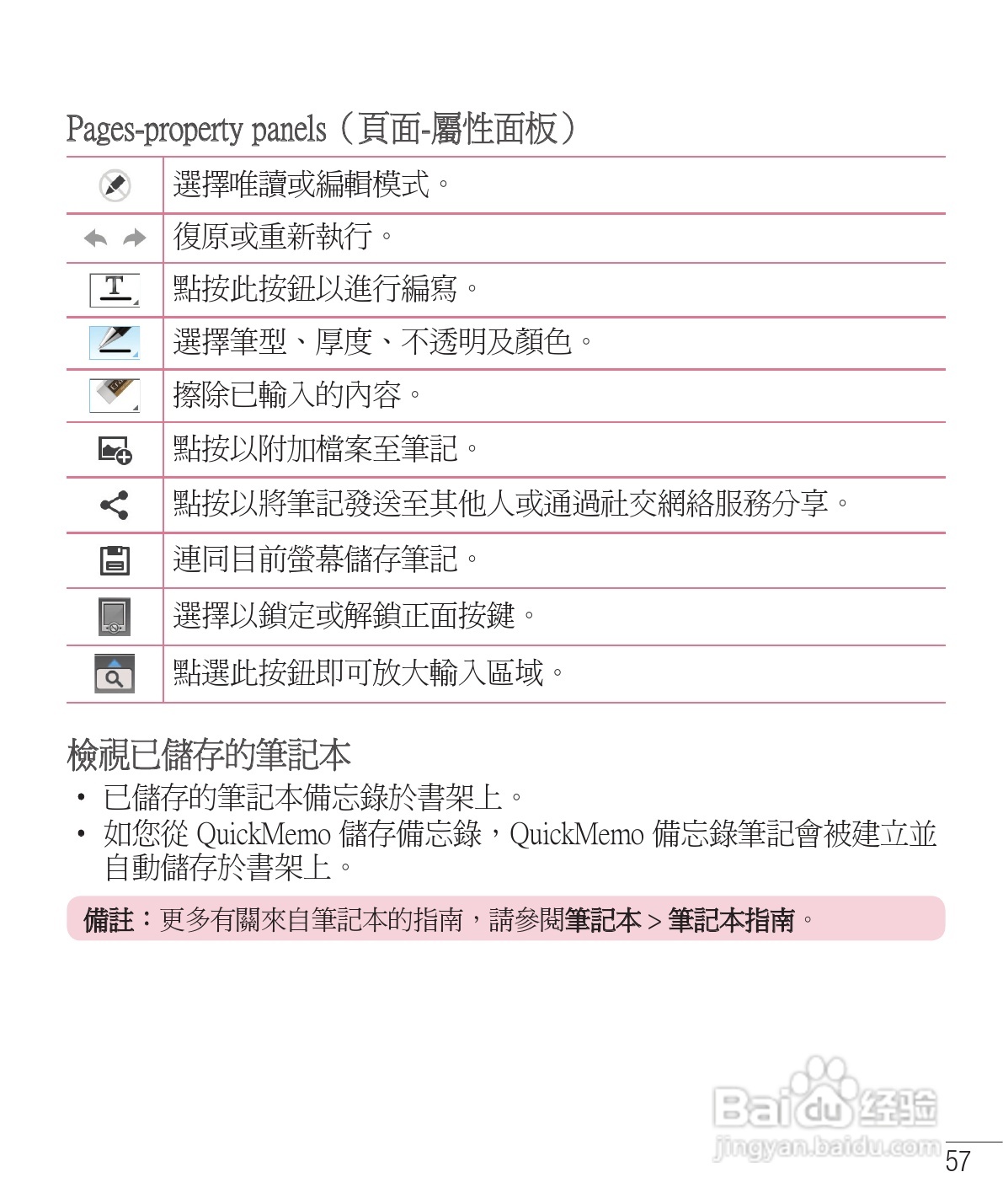 LG E975手机使用说明书:[6]