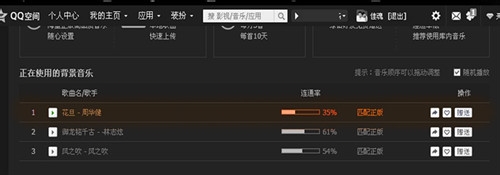 给QQ空间免费添加背景音乐 SO EASY!!!