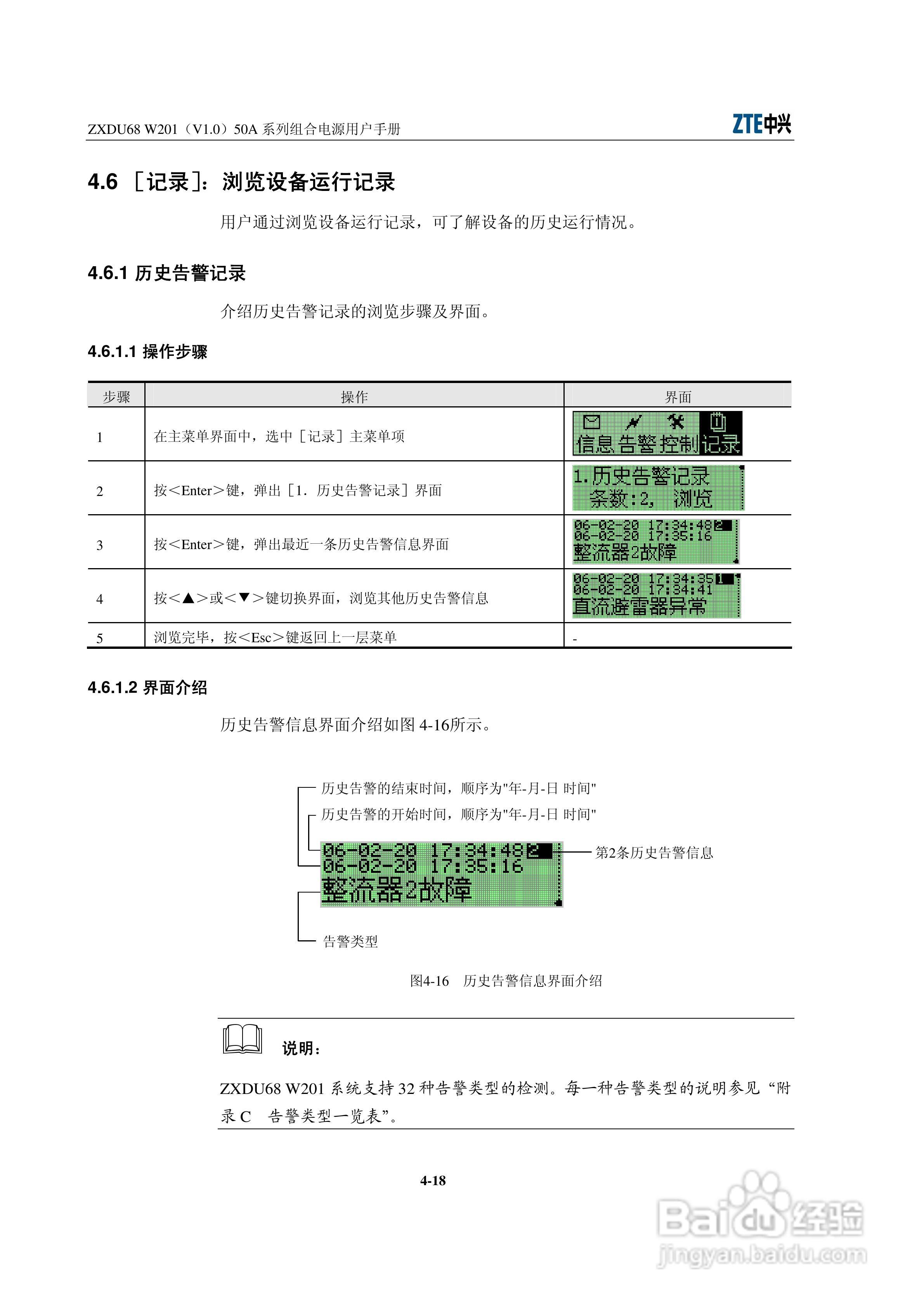 ZXDU68 W201(V1.0)50A系列组合电源用户手册:[6]