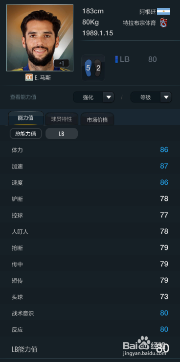 FIFA OL3新版阿根廷国家队球员推荐(主力上篇)