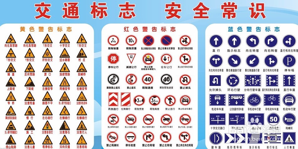 怎么快速学开车?