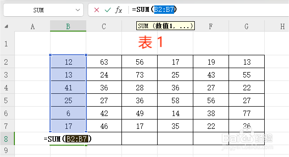 Excel中如何快速实现相对引用、绝对引用的切换