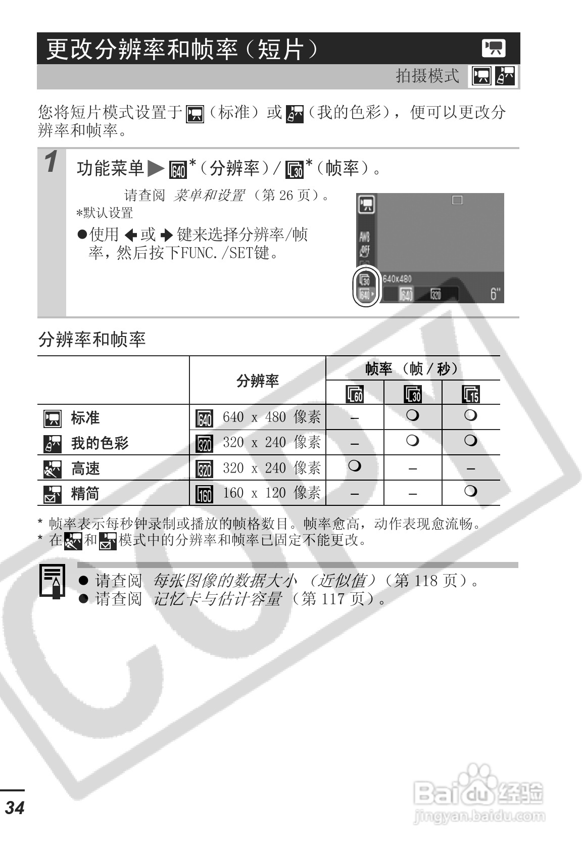 佳能IXUS55数码照相机使用说明书:[4]