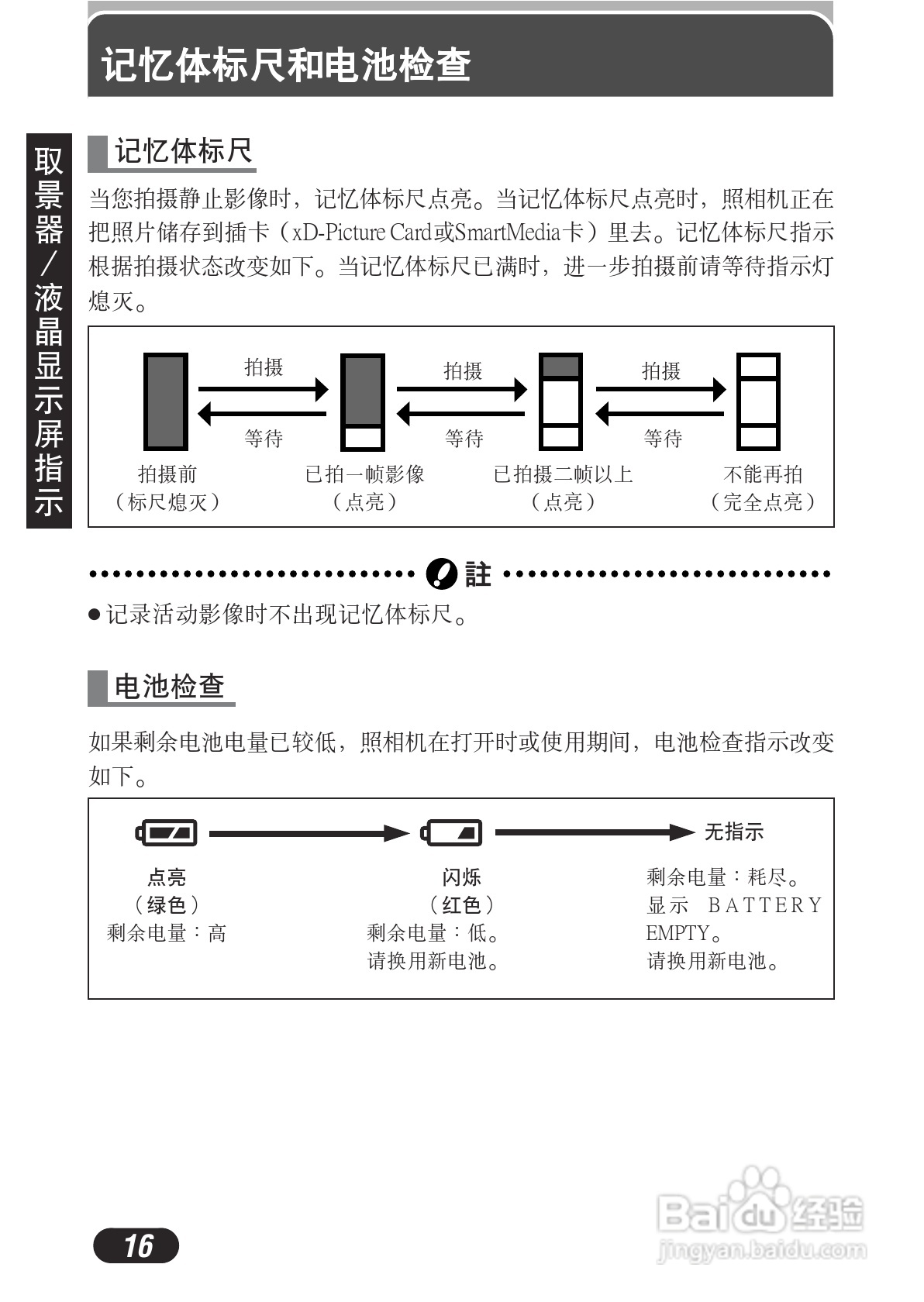 OLYMPUS数码照相机C-730使用说明书:[2]