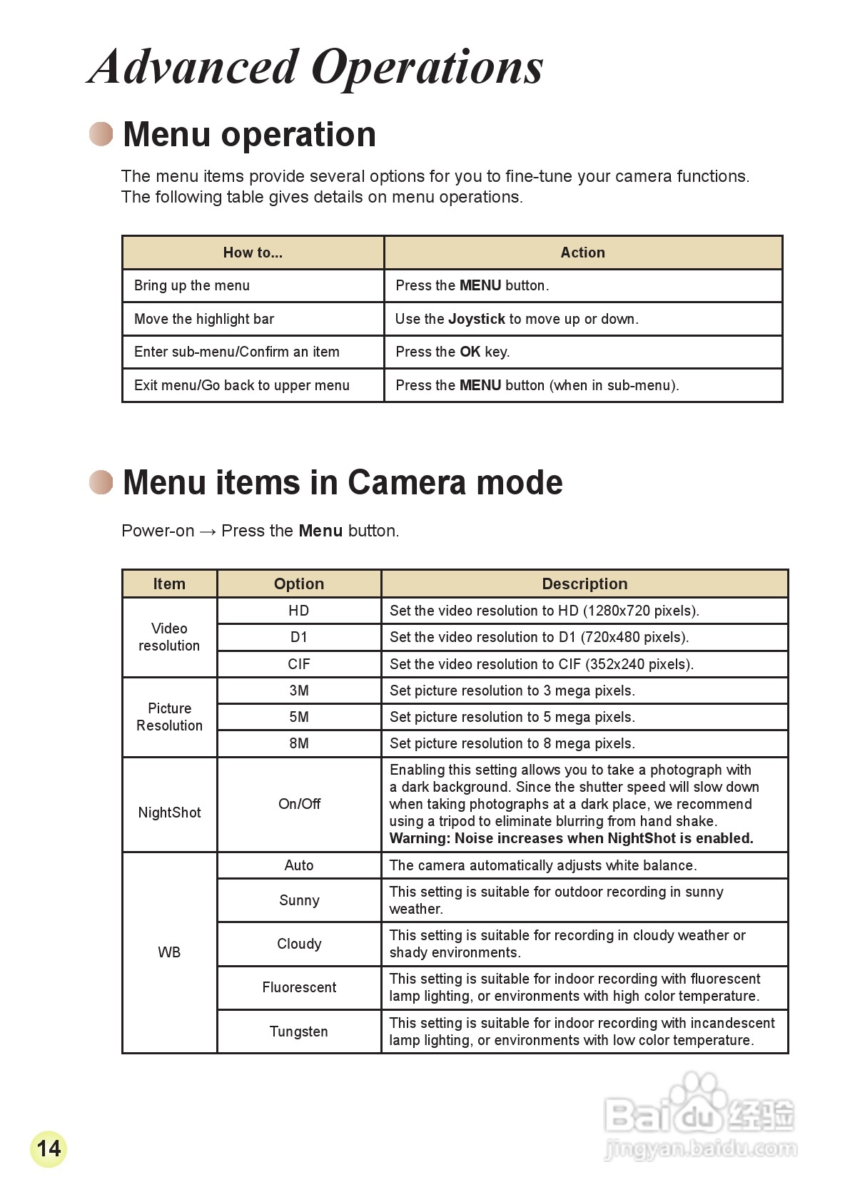 HD-DV摄像机用户手册:[2]
