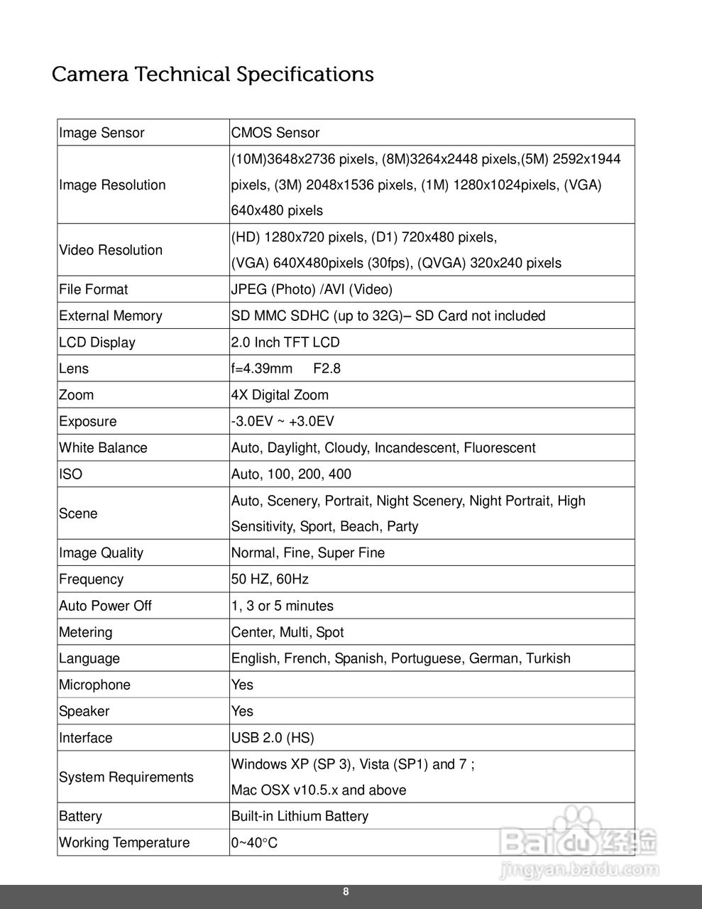 宝丽来iD640数码相机说明书:[1]