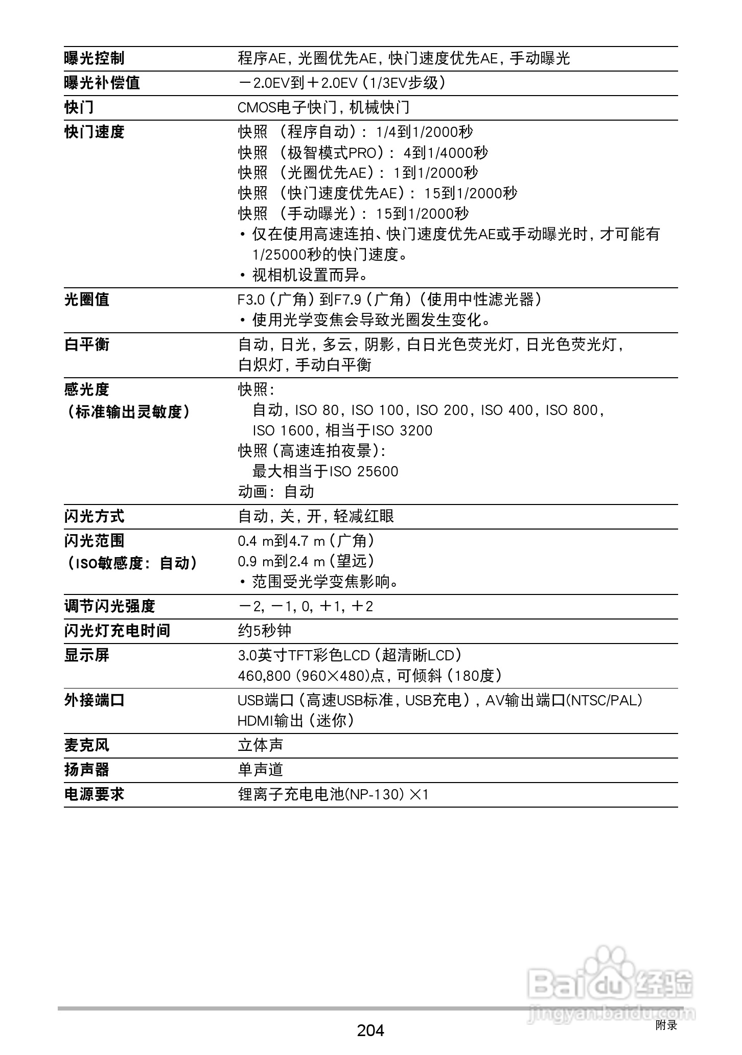 卡西欧 EX-ZR1000数码相机说明书:[21]