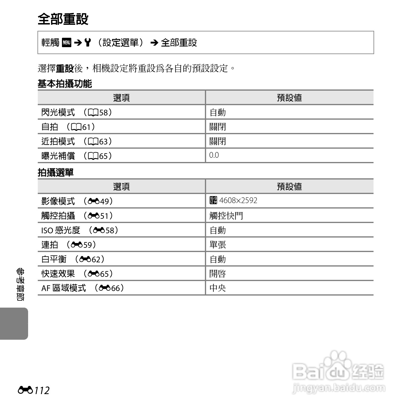 尼康COOLPIX S6400数码相机使用说明书:[24]