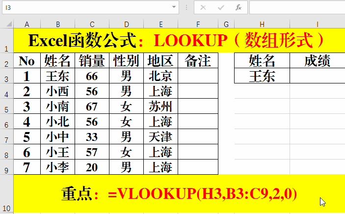 Excel函数公式:万能查找函数Lookup的神应用