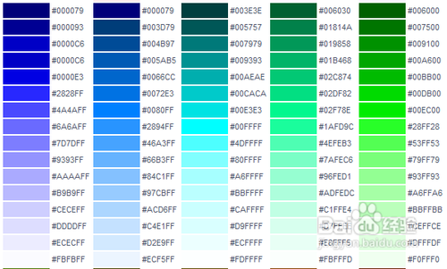 教你修改WP7字体颜色方法