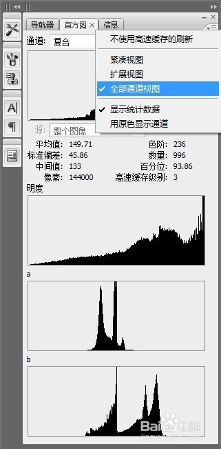 ps信息和直方图的使用（有助于精修图片）