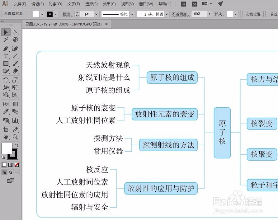 AI(illustrator)文件如何转换为PDF?