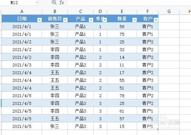 wps中表格怎么转化成智能表格