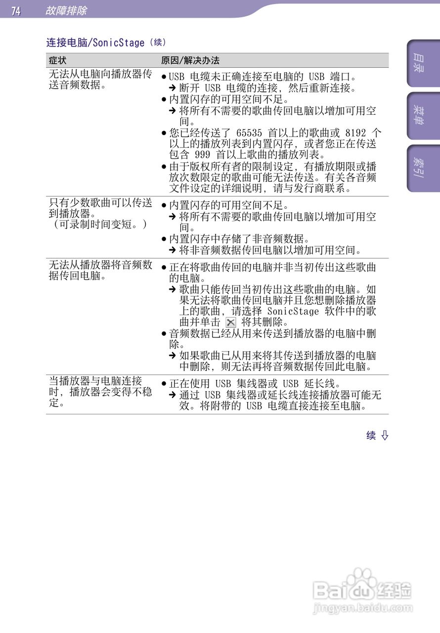 索尼SONY NW-S203F数码影音使用说明书:[8]
