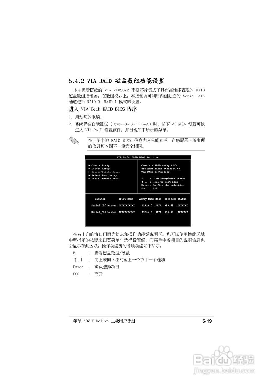 华硕P5GD2主板使用手册说明书:[14]