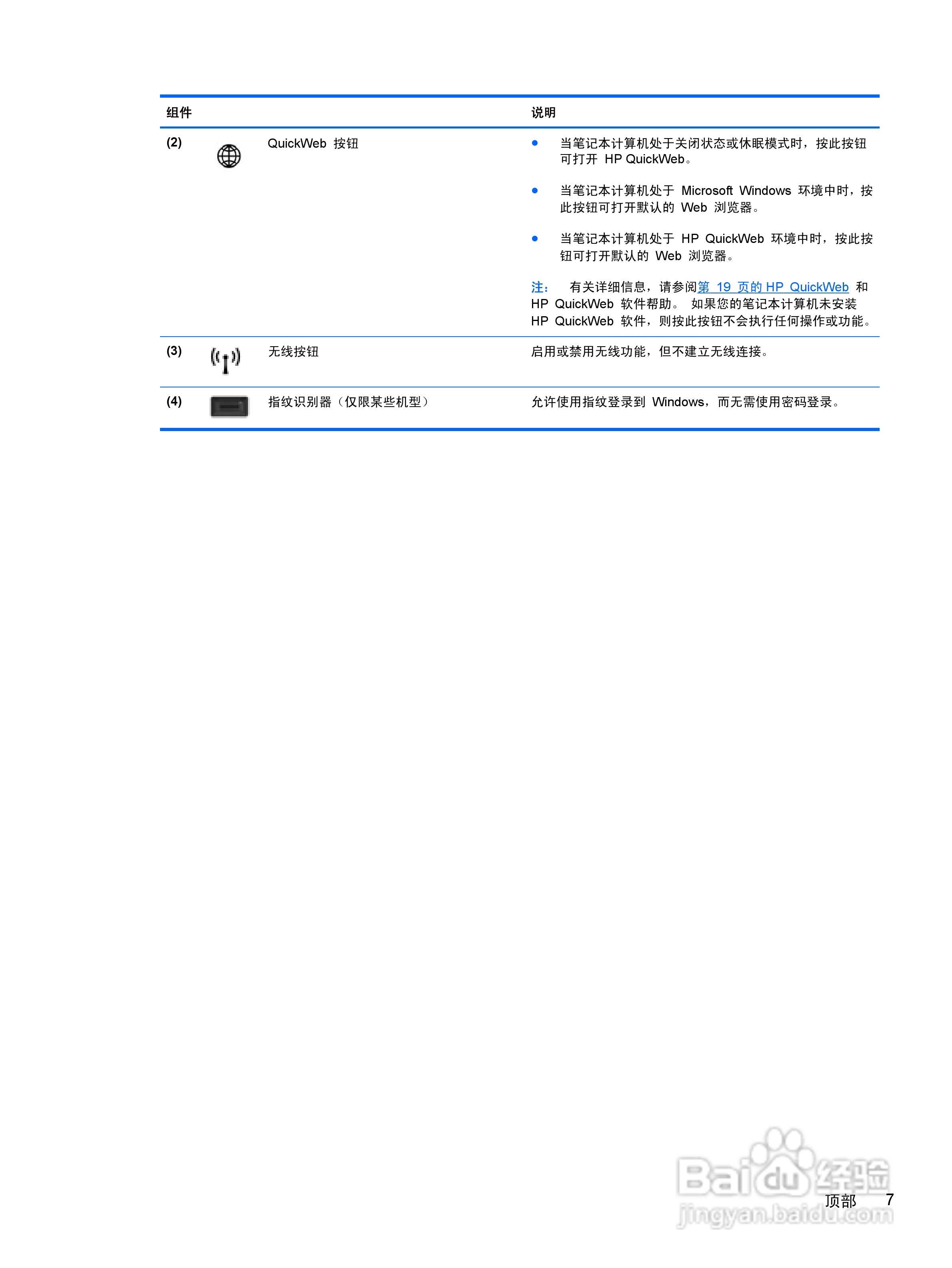 惠普HP ProBook 4435s笔记本电脑说明书:[2]