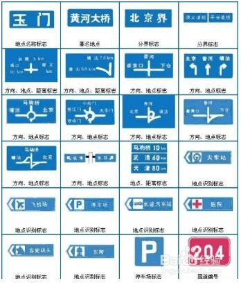 指示和指路的区别图解