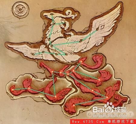 《古剑奇谭》人物属性和星蕴加点法