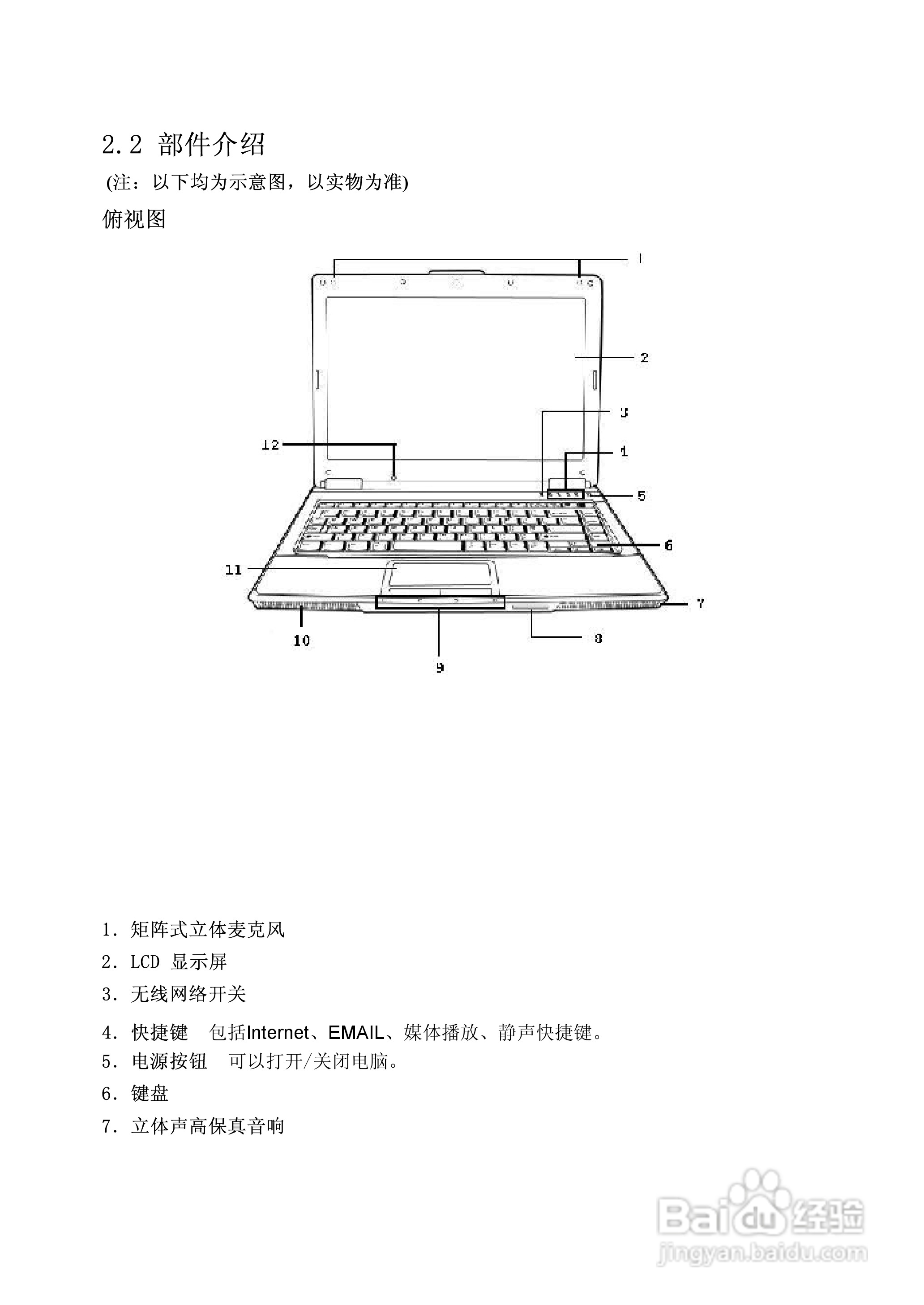 Founder方正A210N笔记本电脑使用说明书:[2]