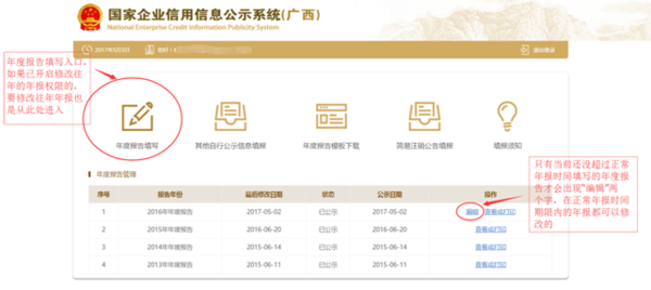 个体营业执照没年检