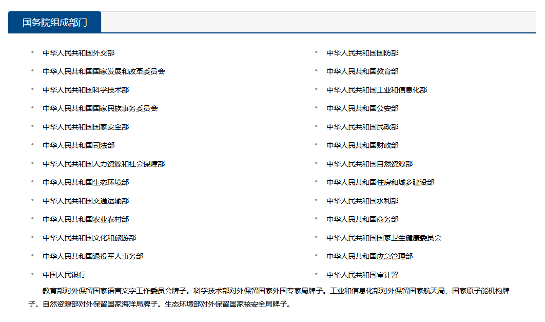 中国人民银行和财政部哪个级别高