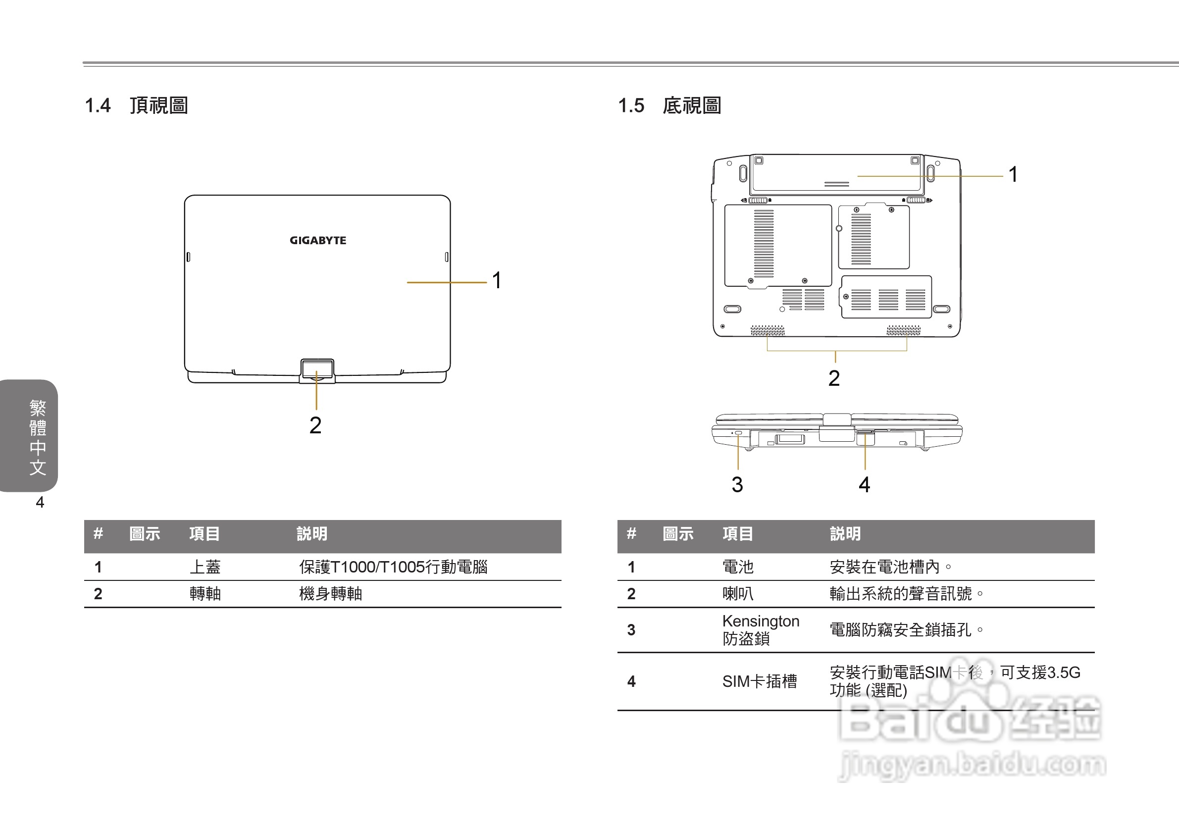 技嘉T1005笔记本电脑使用说明书:[2]