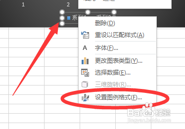 Excel图表图例怎么做