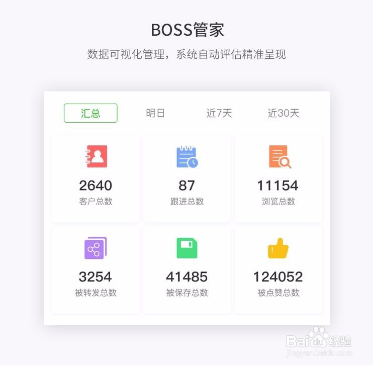 人工智能名片五大功能模块介绍