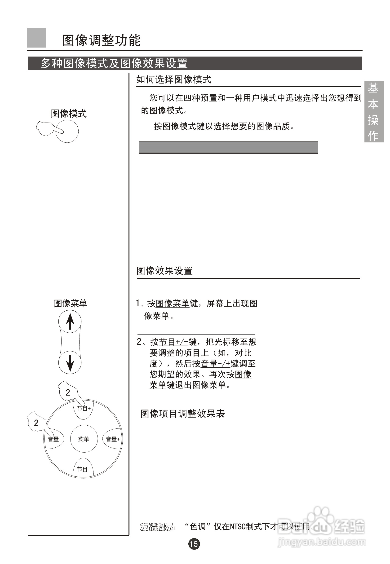 海尔D28FA11-AK彩电说明书:[2]
