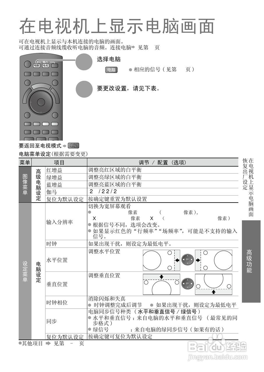 松下TH-L37S10C液晶彩电使用说明书:[4]